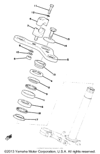 GTMXD Управление