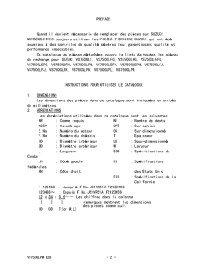 VS750 Catalog preface