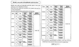 CR80RB *Applicable serial numbers