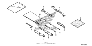 FSC600 (ABS) Инструмент