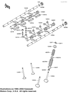 ZX900 Rocker arms / valves