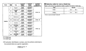 CB600F21 *Applicable serial numbers