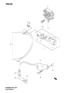 GS500 Equipo electrico