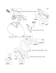 EN500 Лейбл предостережения