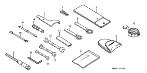 CBF600 (Naked, ABS) Инструмент