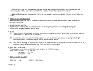 GZ125 Catalog preface