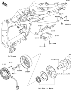 ZR750 Генератор