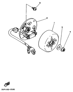 YZ250 Генератор