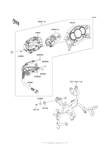 KL650 Приборы