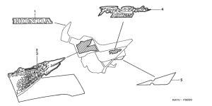 NX125 Label read the manual