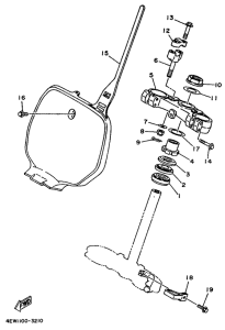  Управление