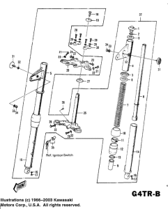 KV100 Вилка передней оси