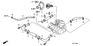 XL125V Water hose connection