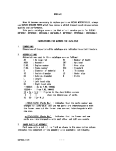 GSF650 Catalog preface