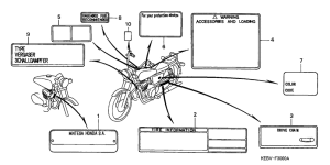 CA125 Лейбл предостережения