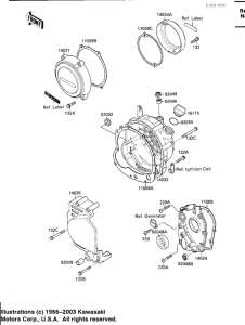 ZX600 Крышки двигателя