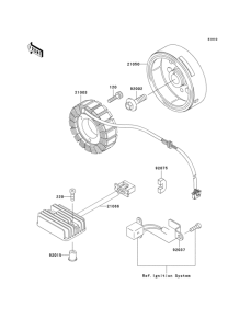 EL250 Генератор