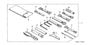 VT750C Инструмент