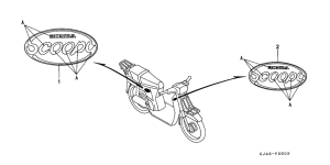 SH75 Label read the manual