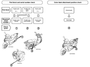 SH125D *Applicable serial numbers