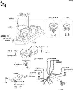 KLE500 Приборы