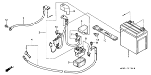RVF750 Аккумулятор