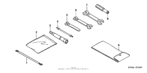 PS250 Инструмент