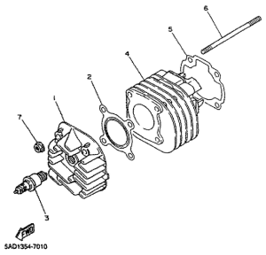 YN50R Цилиндры