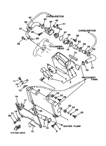 TDM850 Радиатор и шланг