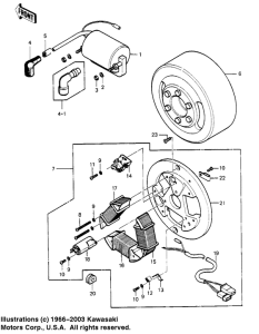 KD125 Зажигание