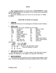 DR-Z400 Catalog preface