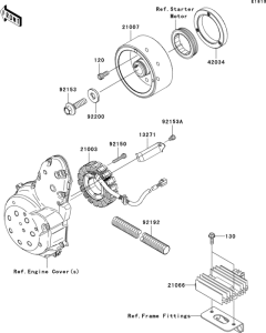 ER650 Генератор