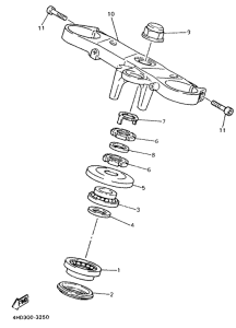 YZF750R Управление