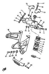 XJ650 Управление