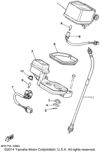 XT225PC Приборы
