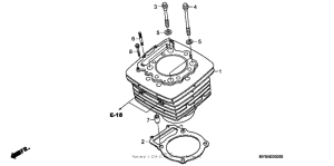 XR650L Цилиндры