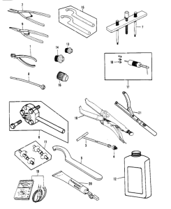  Special service tools