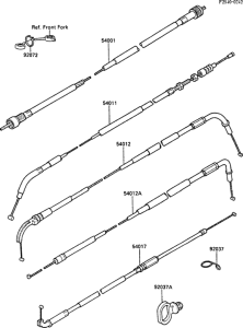 ZX600 Тросы управления