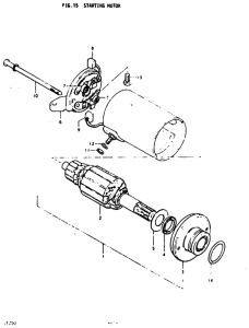 GT200 Стартерный мотор