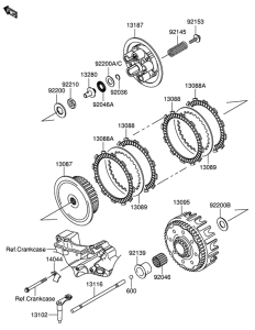 RM-Z250 Бендикс