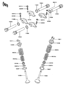 KZ440 Rocker arms / valves