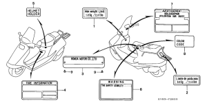 CH125 Лейбл предостережения