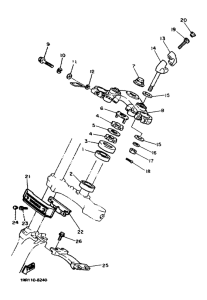 XV1100 Управление