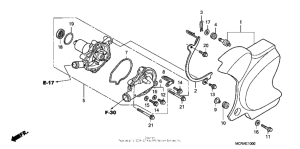 VT750DCA A Водяной насос