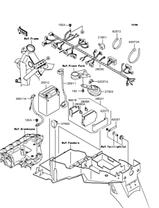 ZR250 Электрика
