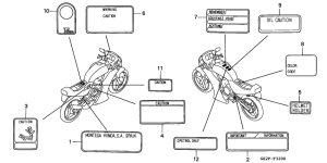 NSR50F Лейбл предостережения