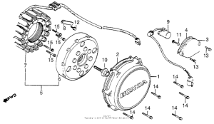 VF1100C Генератор