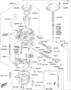  Carburetor(1 / 2)