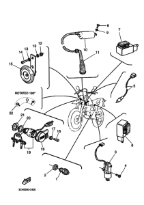 TT600RE Equipo electrico