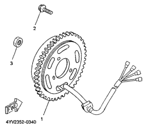 TZR50 Генератор